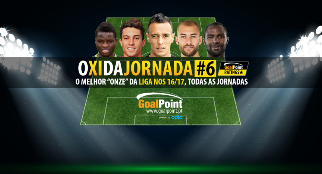 Liga NOS | O XI GoalPoint Ratings da 6ª jornada!