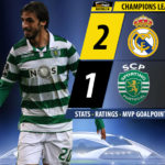 GoalPoint | Real Madrid vs Sporting | Champions League 16/17