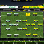 GoalPoint | Setúbal vs Paços Ferreira | Liga NOS 2016/17 | Ratings