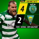 GoalPoint | Sporting vs Estoril | Liga NOS 2016/17