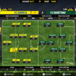 goalpoint-arouca-maritimo-liga-nos-201617-ratings