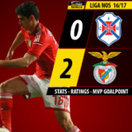 goalpoint-belenenses-benfica-liga-nos-201617