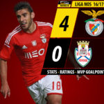 goalpoint-benfica-feirense-liga-nos-201617