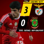 goalpoint-benfica-pacos-liga-nos-201617