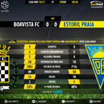 goalpoint-boavista-estoril-liga-nos-201617-90m