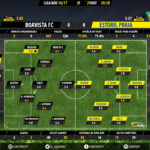 goalpoint-boavista-estoril-liga-nos-201617-ratings