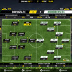 goalpoint-boavista-moreirense-liga-nos-201617-ratings