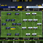 goalpoint-chaves-belenenses-liga-nos-201617-ratings