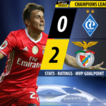 goalpoint-dynamo-kyiv-benfica-champions-league-201617