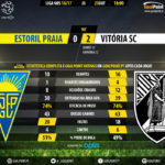 goalpoint-estoril-guimaraes-liga-nos-201617-90m