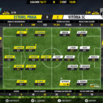 goalpoint-estoril-guimaraes-liga-nos-201617-ratings