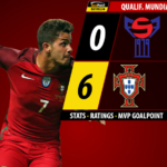 goalpoint-faroe-portugal-ql-mundial-2018