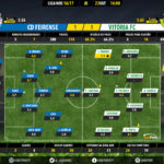 goalpoint-feirense-setubal-liga-nos-201617-ratings