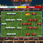 goalpoint-konyaspor-braga-europa-league-201617-ratings