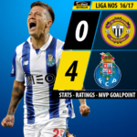 goalpoint-nacional-porto-liga-nos-201617