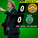 goalpoint-nacional-sporting-liga-nos-201617