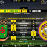 goalpoint-pacos-nacional-liga-nos-201617-90m