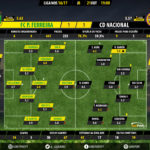 goalpoint-pacos-nacional-liga-nos-201617-ratings