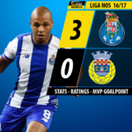 goalpoint-porto-arouca-liga-nos-201617