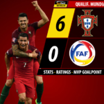 goalpoint-portugal-andorra-ql-mundial-2018