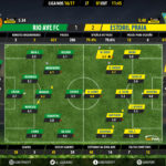 goalpoint-rio-ave-estoril-liga-nos-201617-ratings