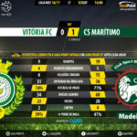 goalpoint-setubal-maritimo-liga-nos-201617-90m