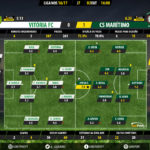 goalpoint-setubal-maritimo-liga-nos-201617-ratings