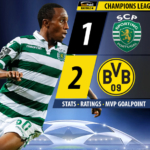 goalpoint-sporting-borussia-dortmund-champions-league-201617