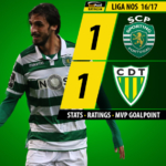 goalpoint-sporting-tondela-liga-nos-201617