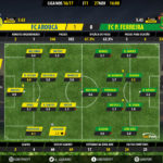 goalpoint-arouca-pacos-liga-nos-201617-ratings