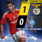 goalpoint-benfica-dynamo-kiev-ucl-201617