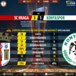 goalpoint-braga-konyaspor-europa-league-201617-90m