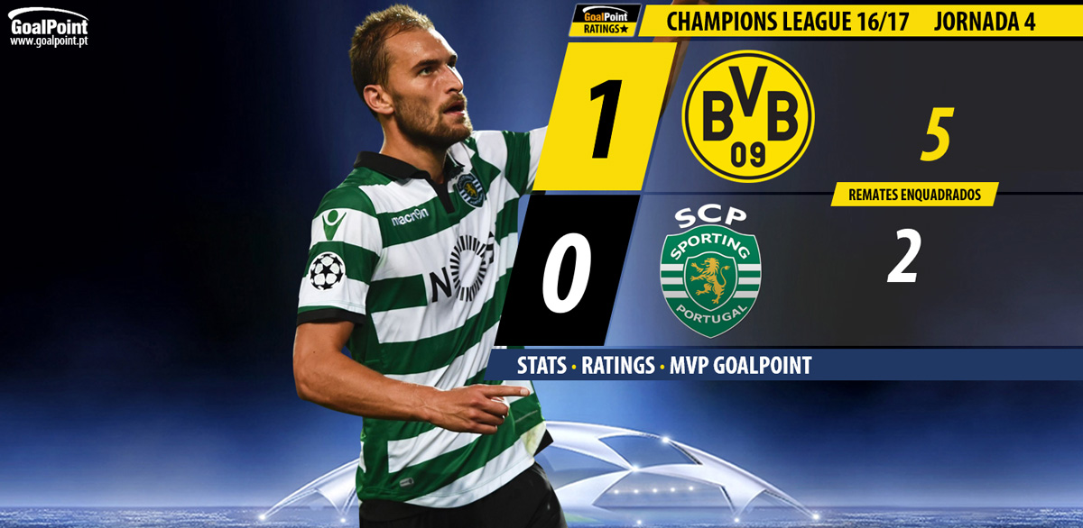sporting champions