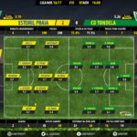 goalpoint-estoril-tondela-liga-nos-201617-ratings