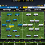 goalpoint-feirense-belenenses-liga-nos-201617-ratings