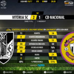 goalpoint-guimaraes-nacional-liga-nos-201617-90m