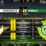 goalpoint-moreirense-setubal-liga-nos-201617-90m