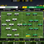 goalpoint-moreirense-setubal-liga-nos-201617-ratings