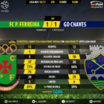 goalpoint-pacos-chaves-liga-nos-201617-90m