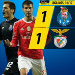 goalpoint-porto-benfica-liga-nos-201617