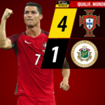 goalpoint-portugal-letonia-ql-mundial-2018