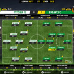goalpoint-setubal-rio-ave-liga-nos-201617-ratings