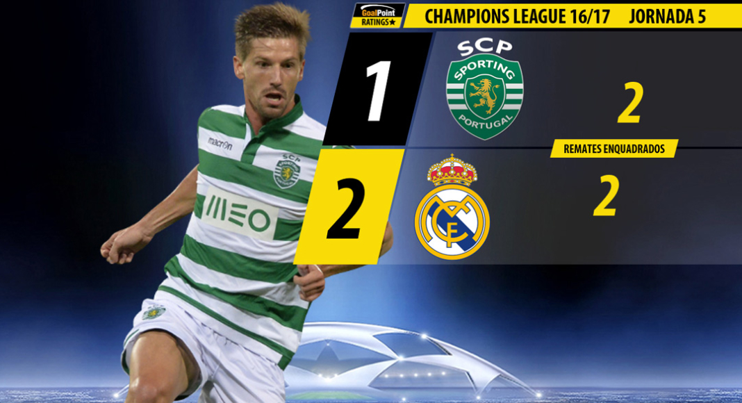 goalpoint-sporting-real-madrid-champions-league-201617