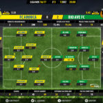 goalpoint-arouca-rio-ave-liga-nos-201617-ratings