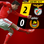 goalpoint-benfica-rio-ave-liga-nos-201617