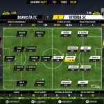 goalpoint-boavista-guimaraes-liga-nos-201617-ratings