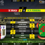 goalpoint-braga-pacos-liga-nos-201617-90m