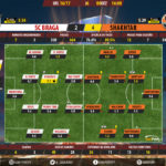 goalpoint-braga-shakhtar-europa-league-201617-ratings