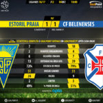 goalpoint-estoril-belenenses-liga-nos-201617-90m