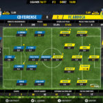 goalpoint-feirense-arouca-liga-nos-201617-ratings